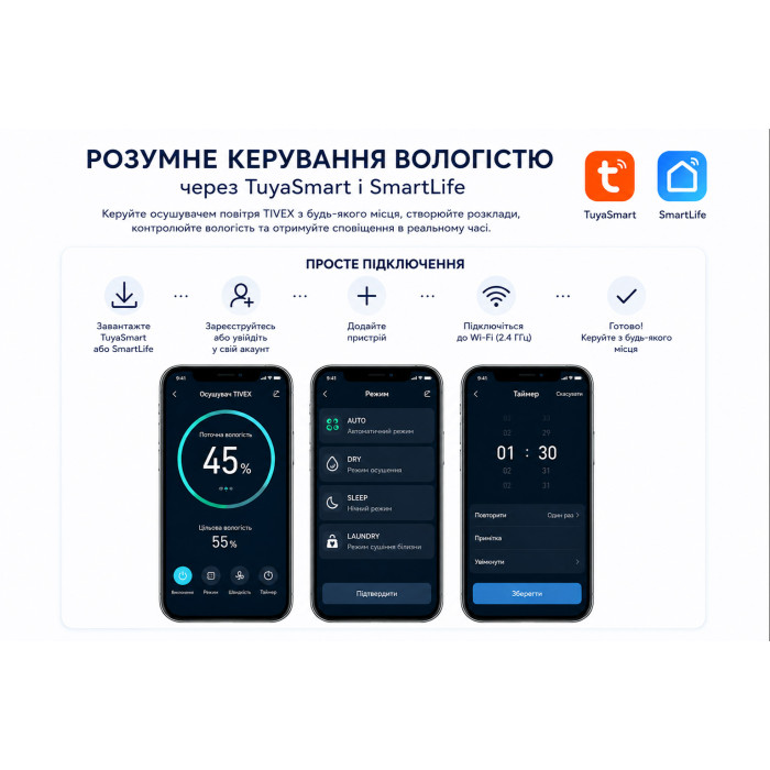 Tivex Vortex 24 – осушитель воздуха с HEPA-фильтром, ионизацией и Wi-Fi, фото 8