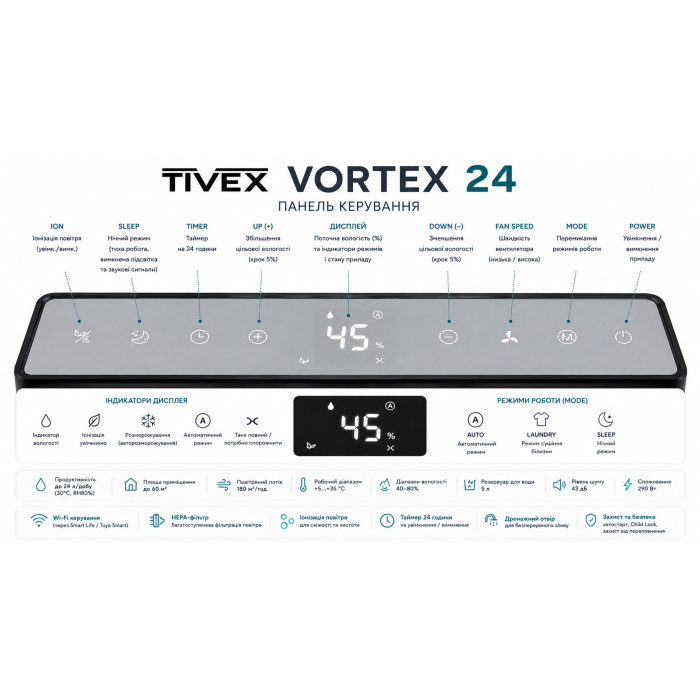 Tivex Vortex 24 – осушитель воздуха с HEPA-фильтром, ионизацией и Wi-Fi, фото 11