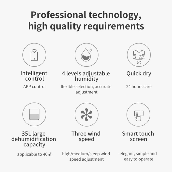 Осушувач повітря Duracraft Pro 35 – з модулем Wi-Fi та функцією іонізатора, фото 13