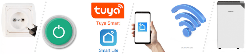 Управління осушувачем повітря Duracraft Pro 35 через Wi-Fi