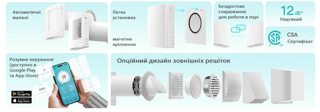 Переваги Maxton MX-AV-TTW6-W